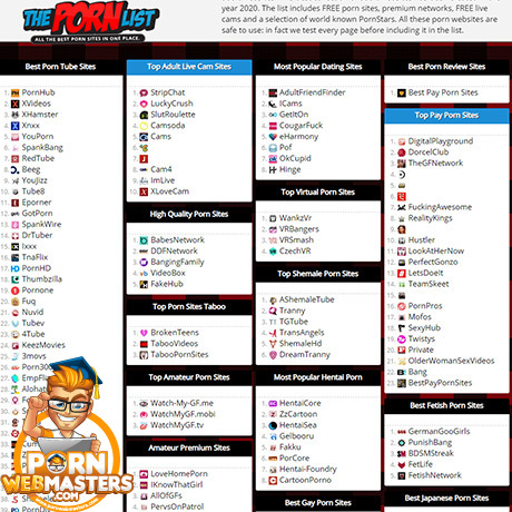 ThePornList.com