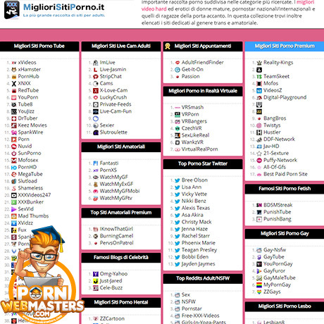 Migliori Siti Porno
