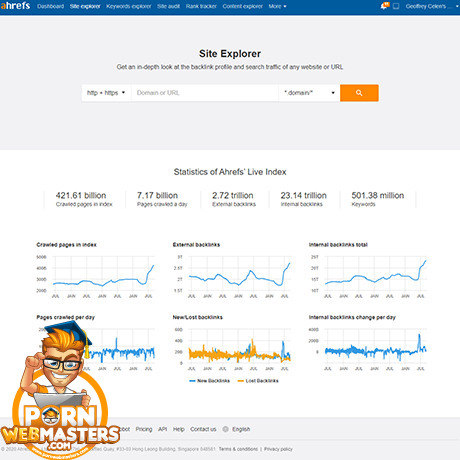 Ahrefs Backlink Checker