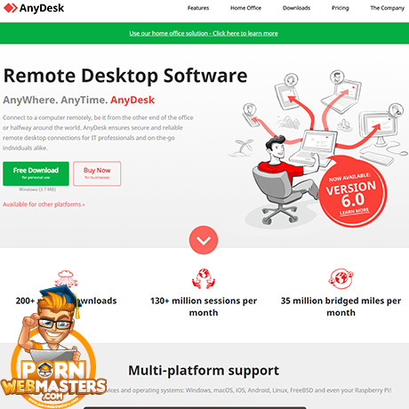 AnyDesk