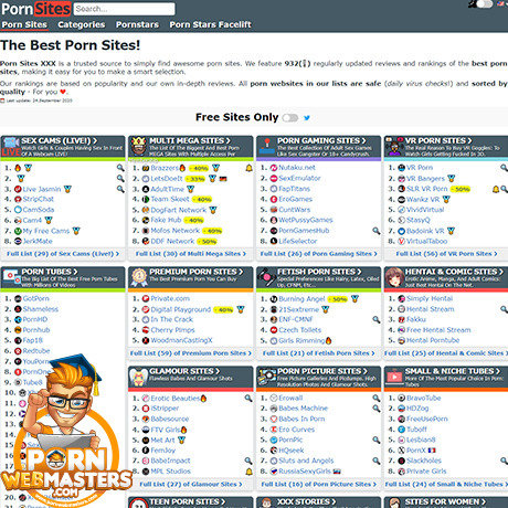 PornSites.xxx